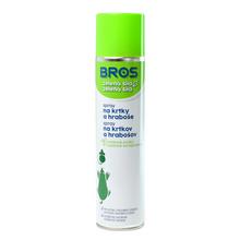Zelená sila spray proti krtom - Biologická  | FLORASYSTEM